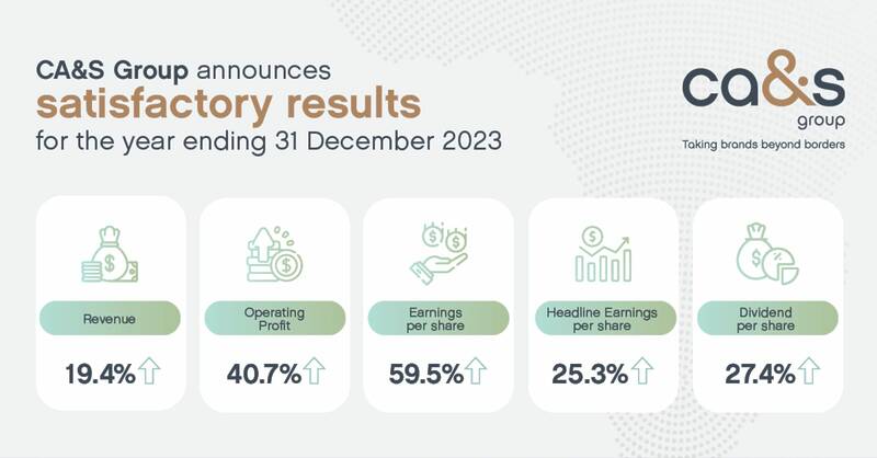 CA&S Group announces satisfactory results with a graph of different percentages.