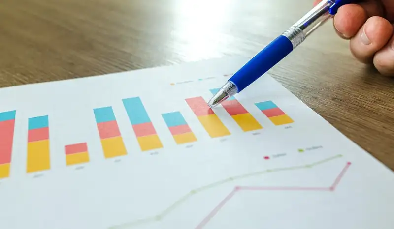 Image of a pen pointing at a specific bar on a bar chart | Is data analytics impacting your bottom line or just creating more work? | CA&S Group